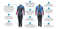 Blue70 Womens Helix Full Suit S3 Wetsuit 8 Blue70 Womens Helix Full Suit S3 Wetsuit -Aqua Shop 2021 helix features women
