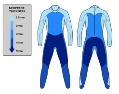Blue70 Mens Fusion Fullsuit S3 Wetsuit -Aqua Shop 21Fusion thickness 8e369852 a39b 47cc b827 2d44de5bb73e