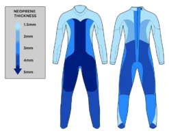 Blue70 Mens Reaction Fullsuit Wetsuit 7 Blue70 Mens Reaction Fullsuit Wetsuit -Aqua Shop 22Reaction thickness 713c1167 115a 4a5a bf83 763afbfd5765