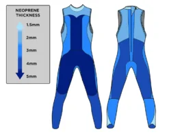 Blue70 Mens Reaction Sleeveless Wetsuit -Aqua Shop 22ReactionLJ thickness 1