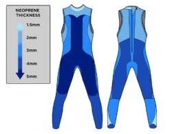 Blue70 Womens Reaction Sleeveless Wetsuit -Aqua Shop 22ReactionLJ thickness