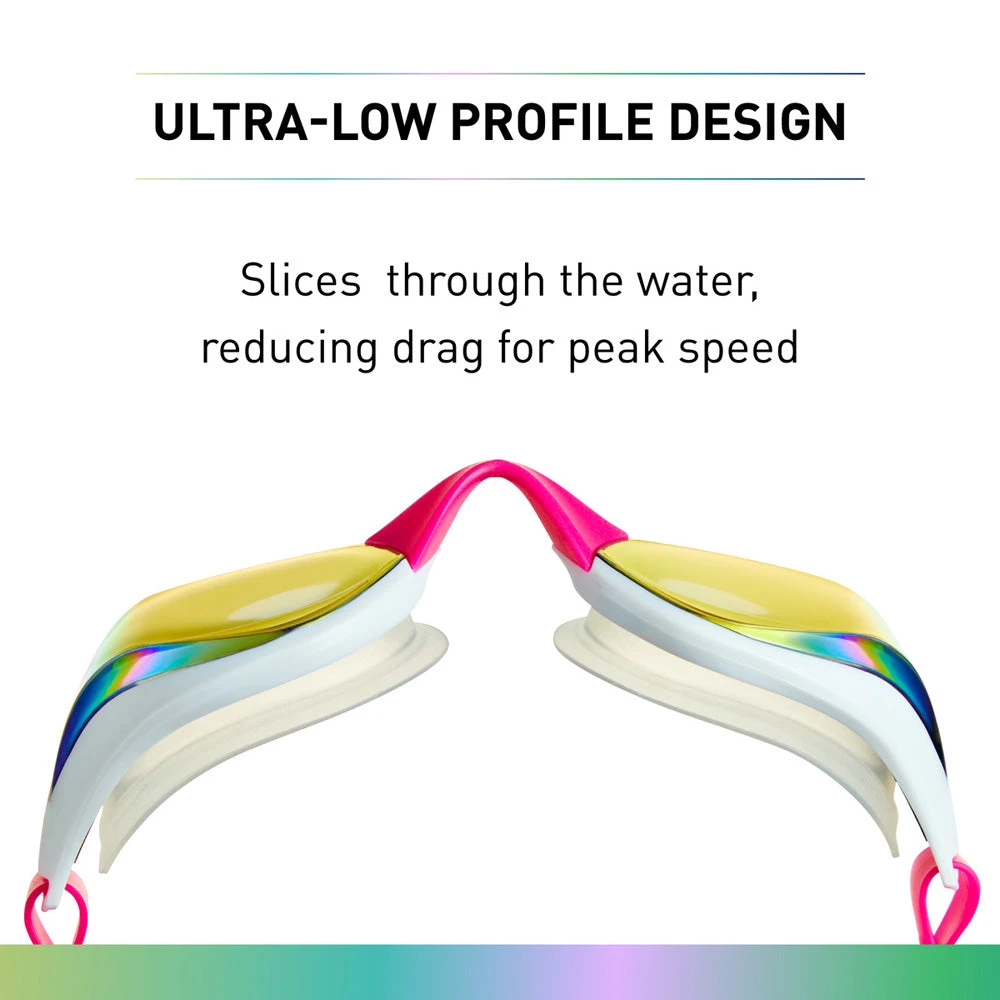 FINIS Pink Opal Mach 1 Race Goggle - FINIS 6 FINIS Pink Opal Mach 1 Race Goggle - FINIS - Image 6