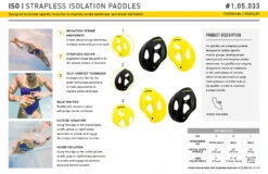 FINIS ISO Hand Paddle -Aqua Shop TechSheet Iso