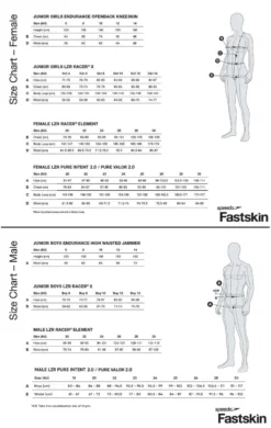 Speedo Fastskin LZR Pure Valor 2.0 Jammer -Aqua Shop size guide fastskin v i 2 0 nov 23